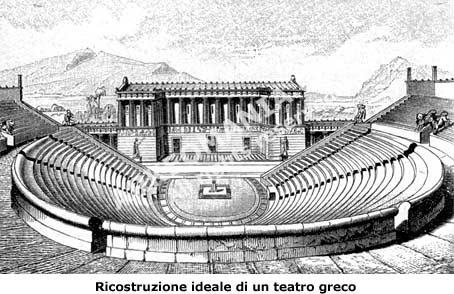 Pianta e ricostruzione ideale di un teatro greco